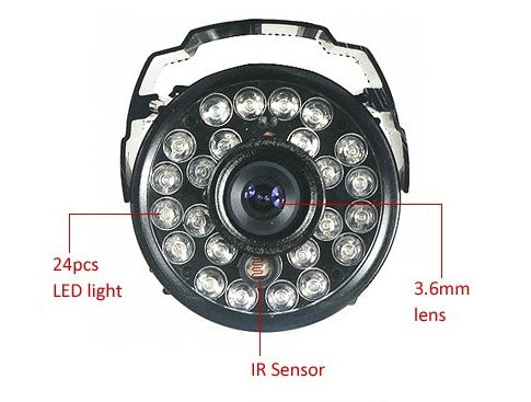 Surveillance cameras & CMOS wholesale monitoring equipment